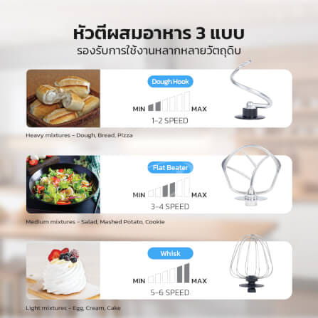  เครื่องผสมอาหาร GMAX FM-205A 1000 วัตต์ 5 ลิตร สีดำ_3